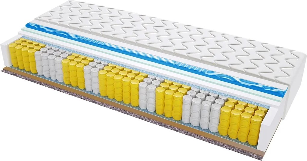 Materac ALMERE VISCO MOLET - Rozmiar: 95x230 cm, Wysokość: 22 cm