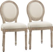 HOMCOM Zestaw 2 Krzeseł do Jadalni - Szare Krzesła Aksamitne z Pikowaniem i Drewnianymi Nogami. Klasyczny Design i Komfort | Aosom PL