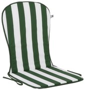 Poduszka na krzesło ogrodowe Gam 89 x 44 cm L153-02PB PATIO