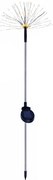 Solarna lampa zewnętrzna (wysokość 80 cm) – Garden Pleasure