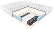 Materac kieszeniowy ANDROMEDA 80x200  JANPOL