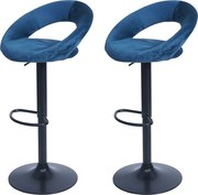 Stołek barowy MCW-F46 (zestaw 2 szt.),  aksamit, petrol-niebieski