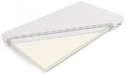 Materac KRASNOLUDEK 70x140 piankowy z lateksem FRANKHAUER