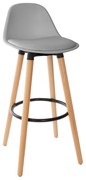 Krzesło barowe skandynawskie MAXON