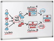 Biała tablica na ścianę, magnetyczna, 1800 x 1200 mm