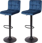 Stołek barowy MCW-G87 (zestaw 2 szt.),  aksamitny petrol-niebieski, czarna podstawa