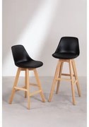 Zestaw 2 Wysokich Krzeseł Nordic Edition Czarna & ↑75 Cm - Sklum