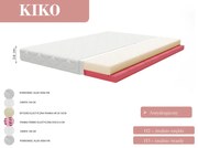 Materac KIKO - 80x200