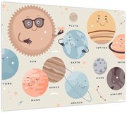 Obraz - Planety z nazwami (70x50 cm)