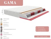 Materac GAMA - 70x200