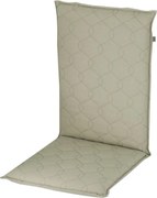 Doppler FUSION 2716 naturalny