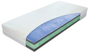 Średnio twardy piankowy materac 160x200 cm Airspring Biogreen – Materasso