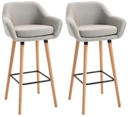 HOMCOM Hoker barowy z podnóżkiem Beżowy elegancki stołek barowy z oparciem | Aosom PL