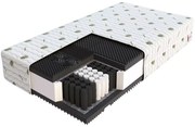 Materac multipocketowy - Irys