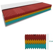 Materac piankowy ROYAL 21 cm 80 x 200 cm Ochrona materaca: W TYM ochraniacz na materac