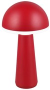 Lampa zewnętrzna ze ściemniaczem ø 16 cm Fungo – Trio