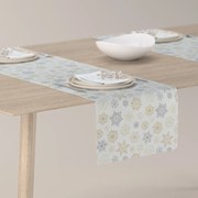 Bieżnik prostokątny