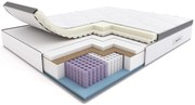 Materac Electro hybrydowy HILDING
