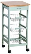 Kesper 25813 Wózek kuchenny z blatem roboczym, 77x 36 x 36 cm