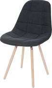 Krzesło do jadalni MCW-A60 II,  tkanina/tekstylia ciemnoszary