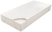 Ochraniacz PVC