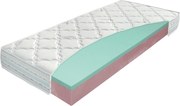 Materac Viscogreen Lux twardość H2, H3 lub partner