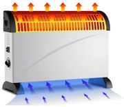 Brilagi - Elektryczny grzejnik konwektorowy 750/1250/2000W termostat