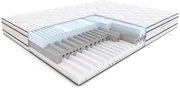 Materac Modern piankowy, dwie twardości HILDING