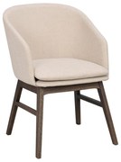 Beżowe tapicerowane fotele jadalniane zestaw 2 szt. Windham – Rowico