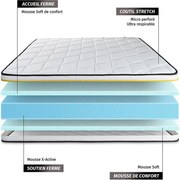 Materac SOFT 140 x 190 cm + zestaw podstawa lózka