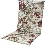 Doppler LIVING 3953 - średni