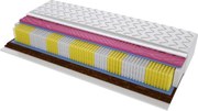 Materac VIGO MOLET MULTIPOCKET - Rozmiar: 80x200 cm, Wysokość: 19 cm