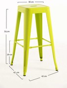 Pakiet 4 stoków o wysokim Torix