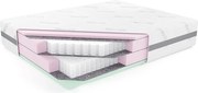 Materac kieszeniowy POCKET PREMIUM, 180x200 cm, H3/H3