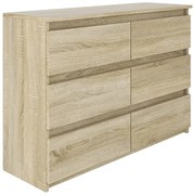 Komoda BASIC 6 szuflad – Dąb Sonoma | 100x71x33 cm