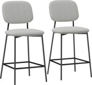 HOMCOM Zestaw 2 hokerów barowych, hoker bistro z podnóżkiem, welurowe obicie, stalowe nogi, do jadalni, 45 x 49 x 102 cm, jasnoszary | Aosom PL