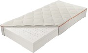 Materac Dual Lux H2/H3 lateksowy