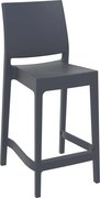 Hoker barowy z polipropylenu Maya 65