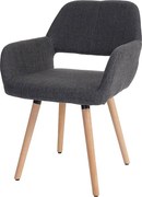 Krzesło do jadalni MCW-A50 II,  tkanina, szary, jasne nogi