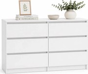 Nowoczesna Biała Komoda 140 Cm Z Szufladami H5-F91