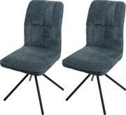 Krzesło do jadalni MCW-N99 (zestaw 2 szt.), niebiesko-zielone