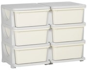 HOMCOM Szafka z szufladami dla dzieci, pudełka na przechowywanie z 6 poziomami, meble dla dzieci