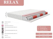 Materac RELAX - 90x200