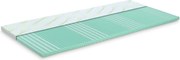 Materac nawierzchniowy chłodzący Aloe Vera Vitalis 2w1 5cm 70x190 cm