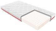 Materac FINI 70x140 lateksowy JANPOL