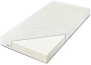 Dziecięcy Materac Piankowy Silver Karam H0-W11