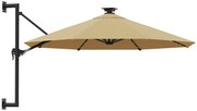 Parasol ścienny z oświetleniem LED taupe K6-P97
