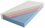 Materac piankowy SUPERB 90x190 LUMITEX