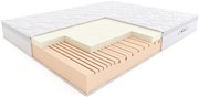 Materac Salsa piankowy, status medyczny, HILDING