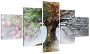 Obraz - Drzewo czterech pór roku (125x70 cm)